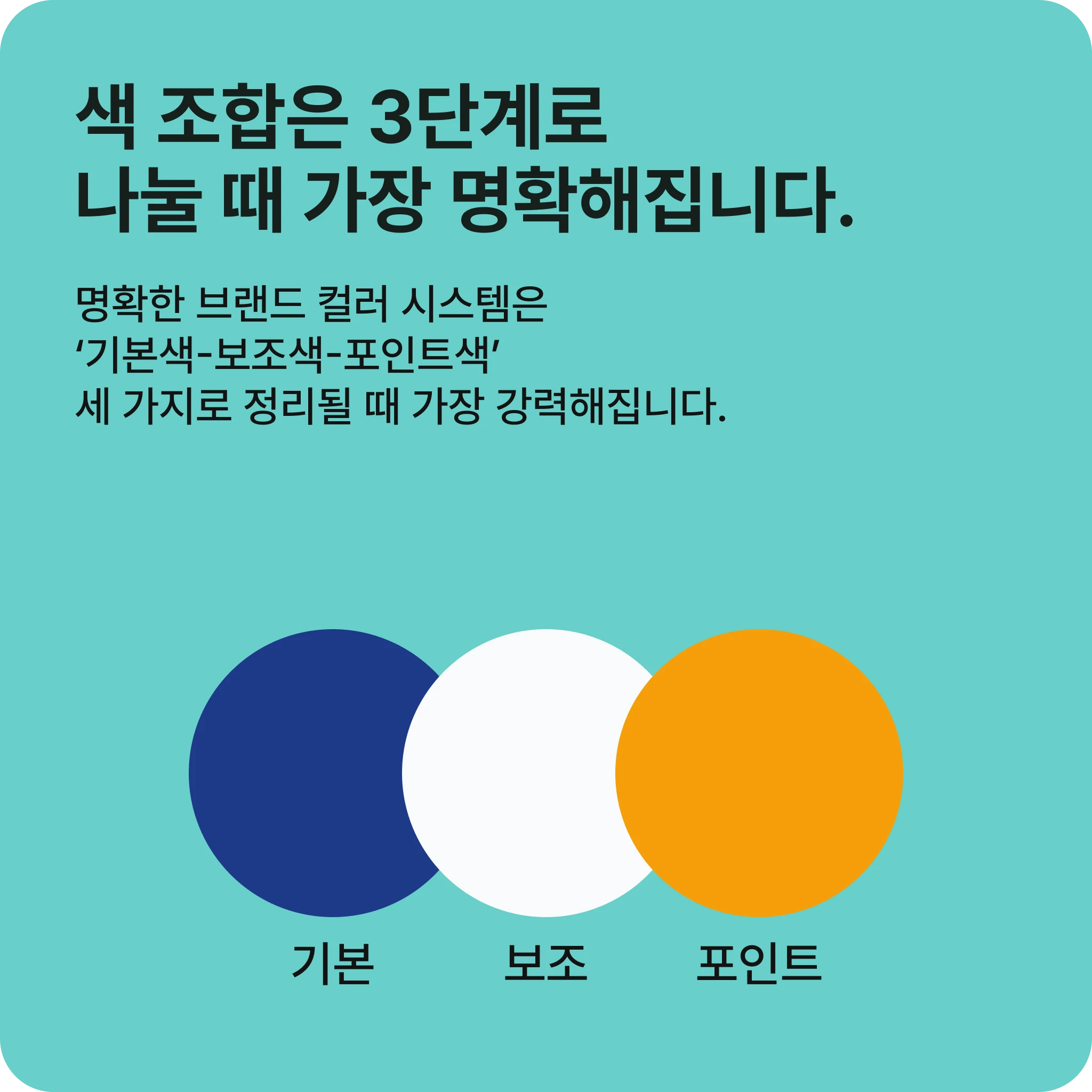 기본·보조·포인트 색상으로 나누는 3단계 색상 구조 인포그래픽