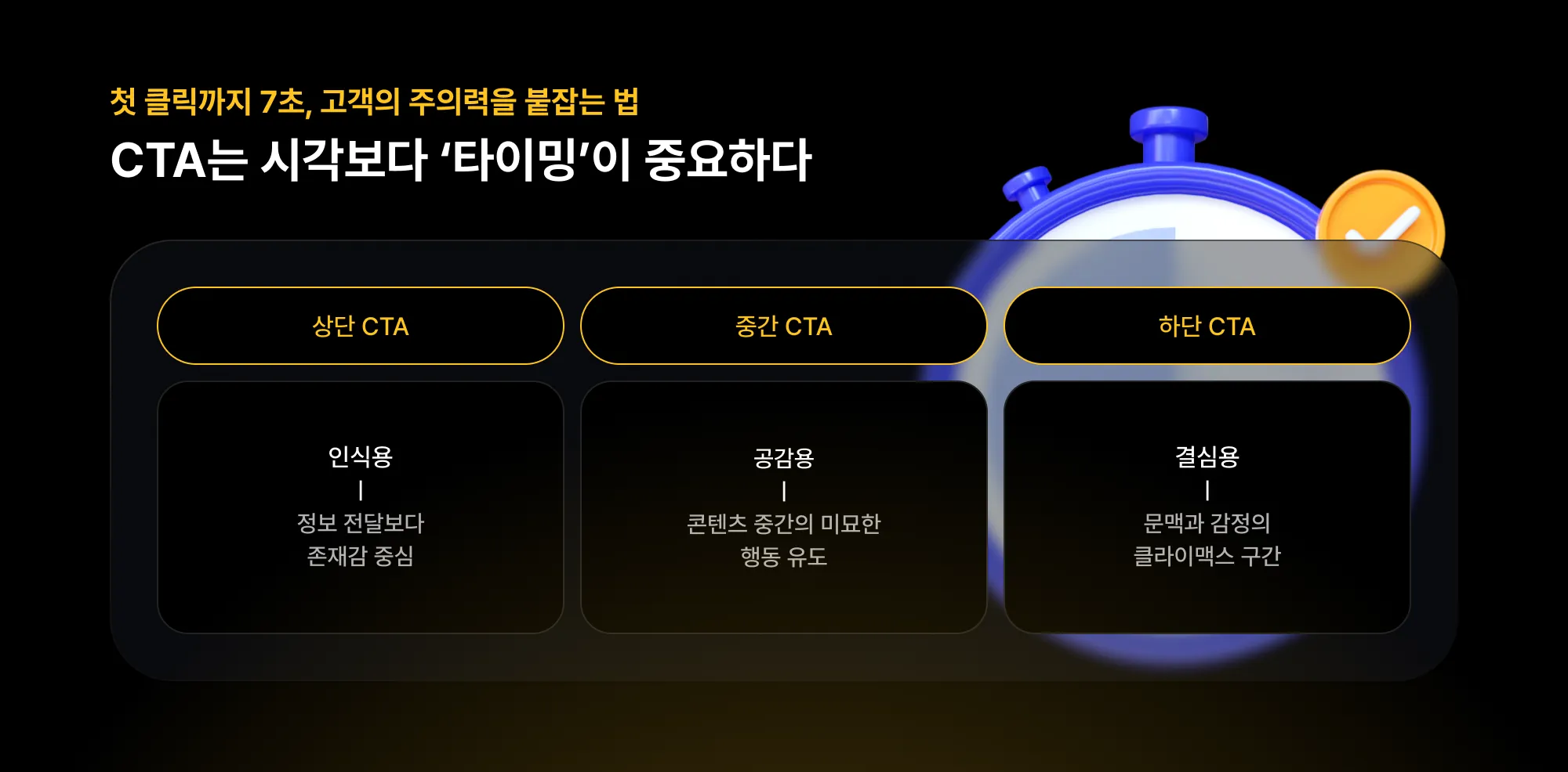 CTA의 3단계 타이밍 구조 (상단·중간·하단) 인식용·공감용·결심용 CTA 배치 그래픽