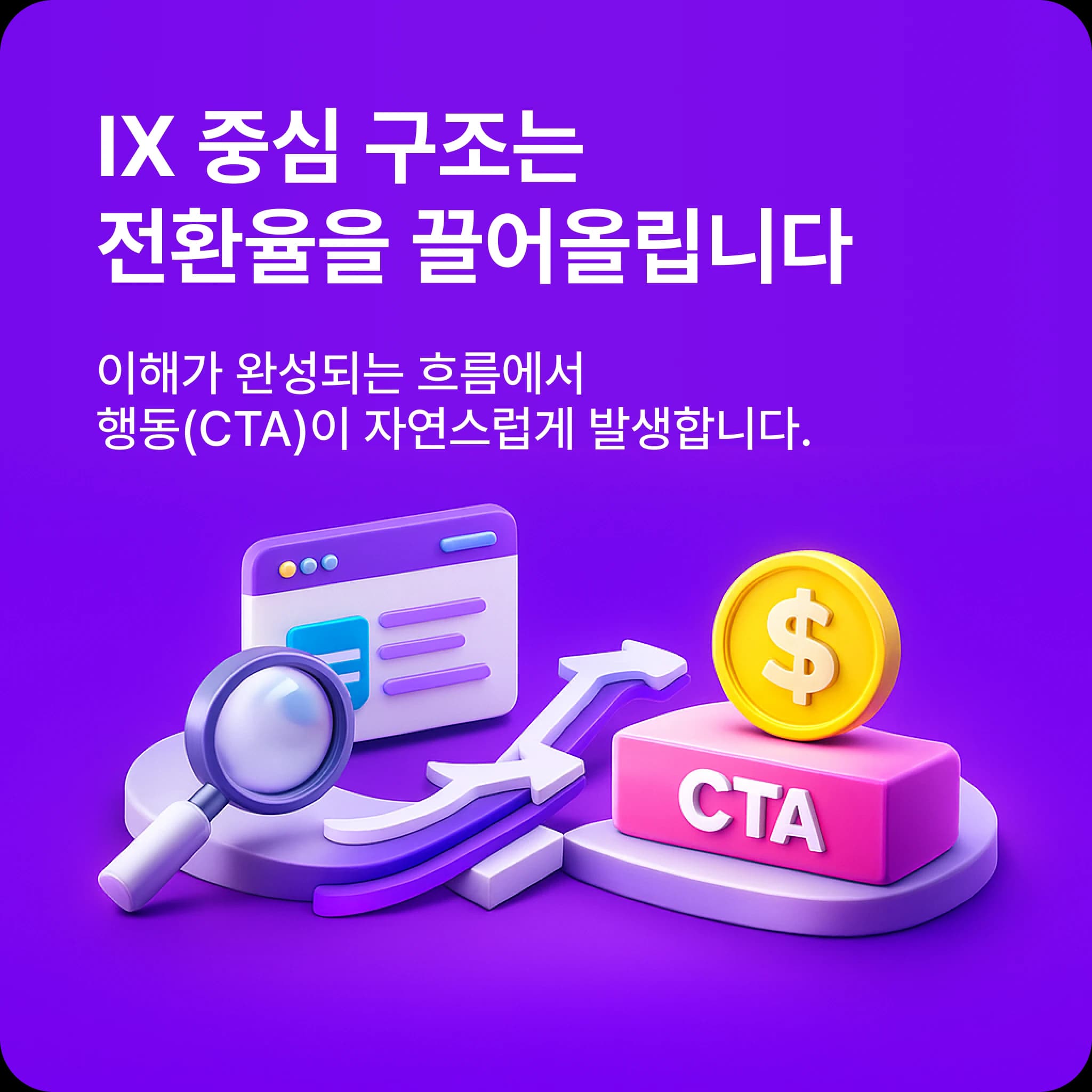 IX 중심 구조가 전환율을 끌어올리는 방식 인포그래픽