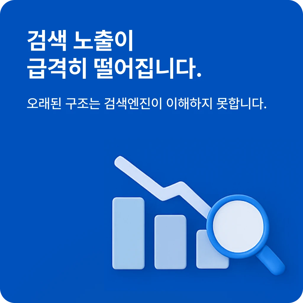 검색 노출이 급격히 떨어진다는 메시지 인포그래픽