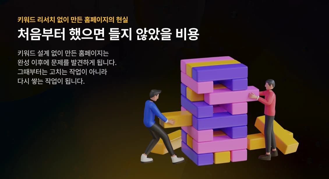 키워드 없이 제작된 홈페이지의 재작업 비용 문제