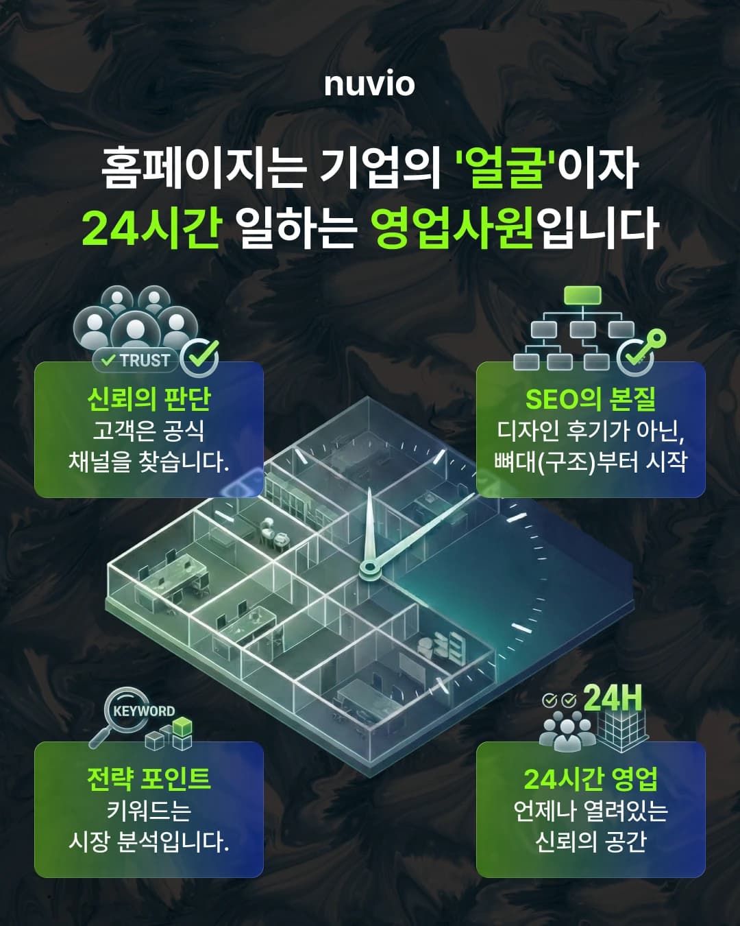 키워드 전략 없이 제작된 홈페이지 구조를 상징하는 이미지