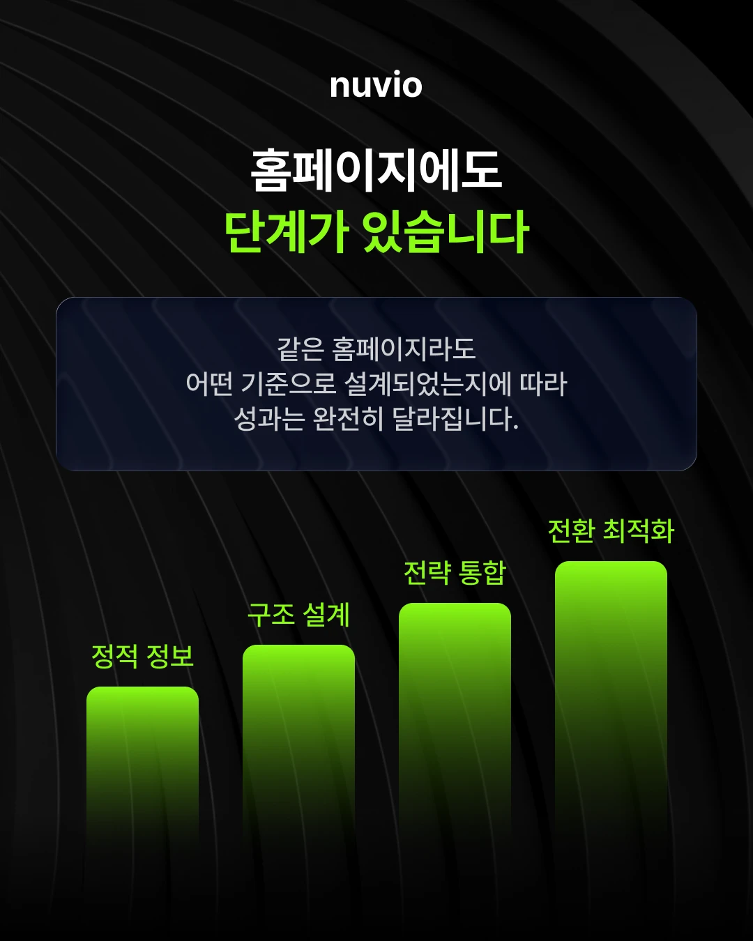 상담과 매출 전환을 고려해 설계된 기업 홈페이지 구조